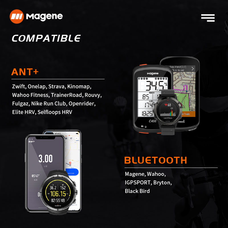 Magene H64 Heart Rate Monitor  - огляд і ціна Cycling Heart Rate Monitor
