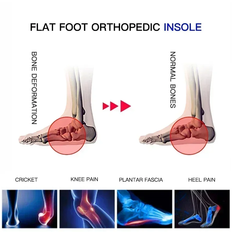 ab Professional  Arch Support  - огляд і ціна Cycling Shoe Insoles