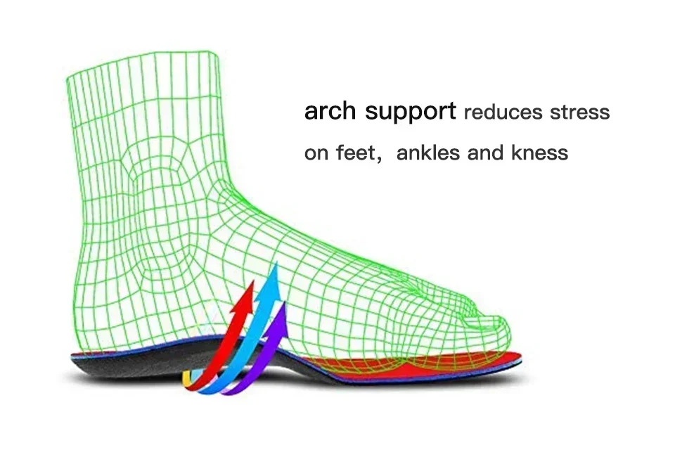 ab Professional  Arch Support  - огляд і ціна Cycling Shoe Insoles