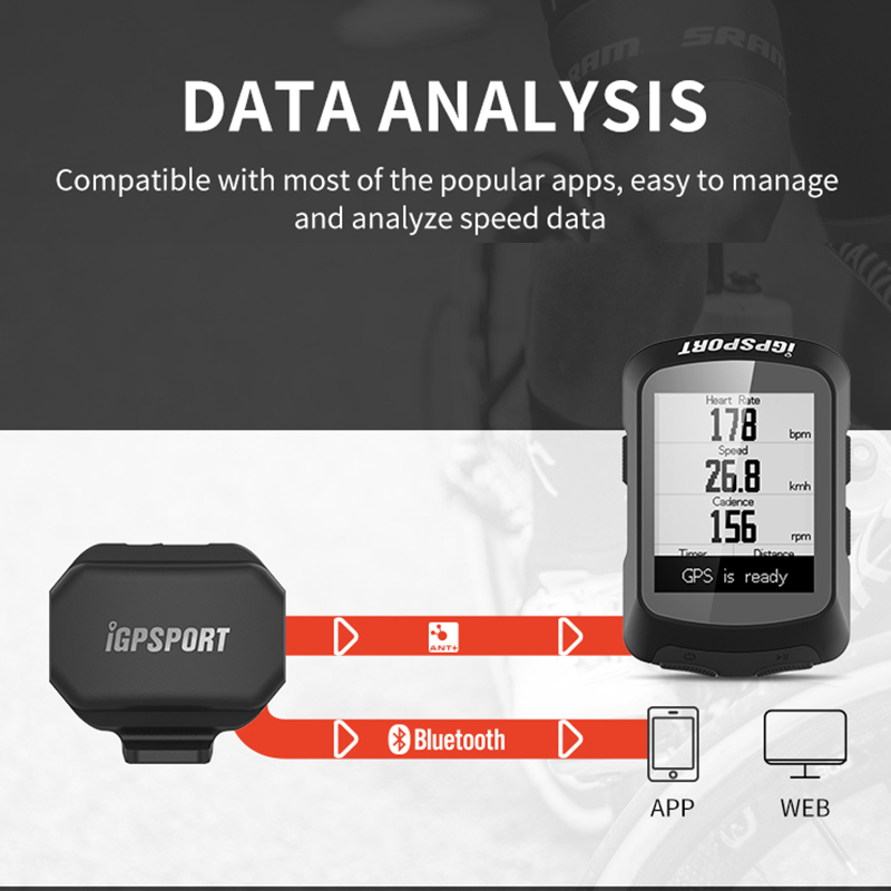 IGPSPORT Bike Speed Sensor Cad - огляд і ціна Cycling Heart Rate Monitor