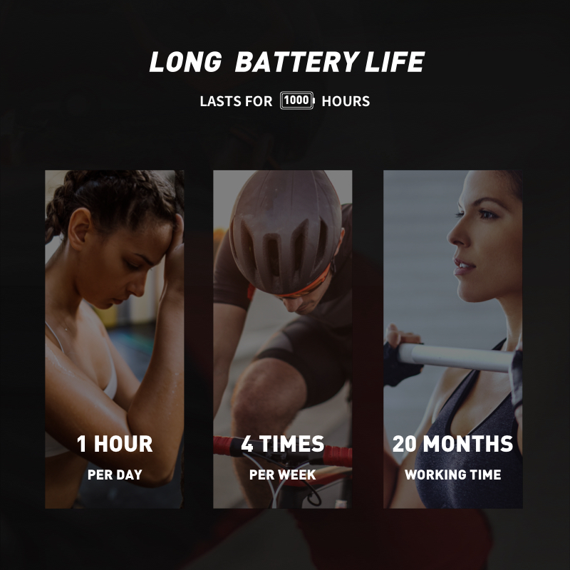 Magene NEW Model H64 Bluetooth - огляд і ціна Cycling Heart Rate Monitor