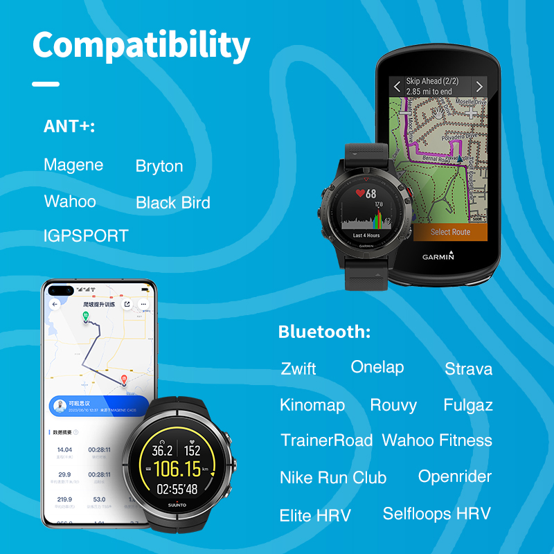 Geoid HS500 Heart Rate Sensor  - огляд і ціна Cycling Heart Rate Monitor