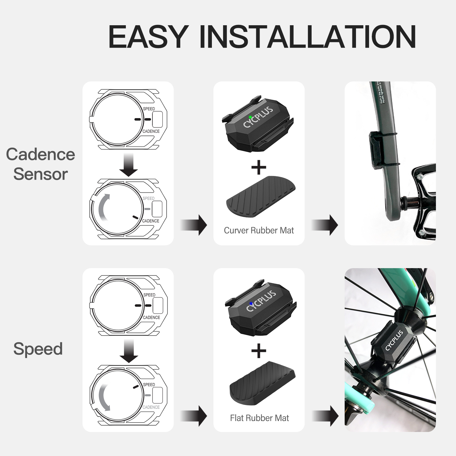 CYCPLUS C3x2 Bike Computer Spe - огляд і ціна Bike Speedometer