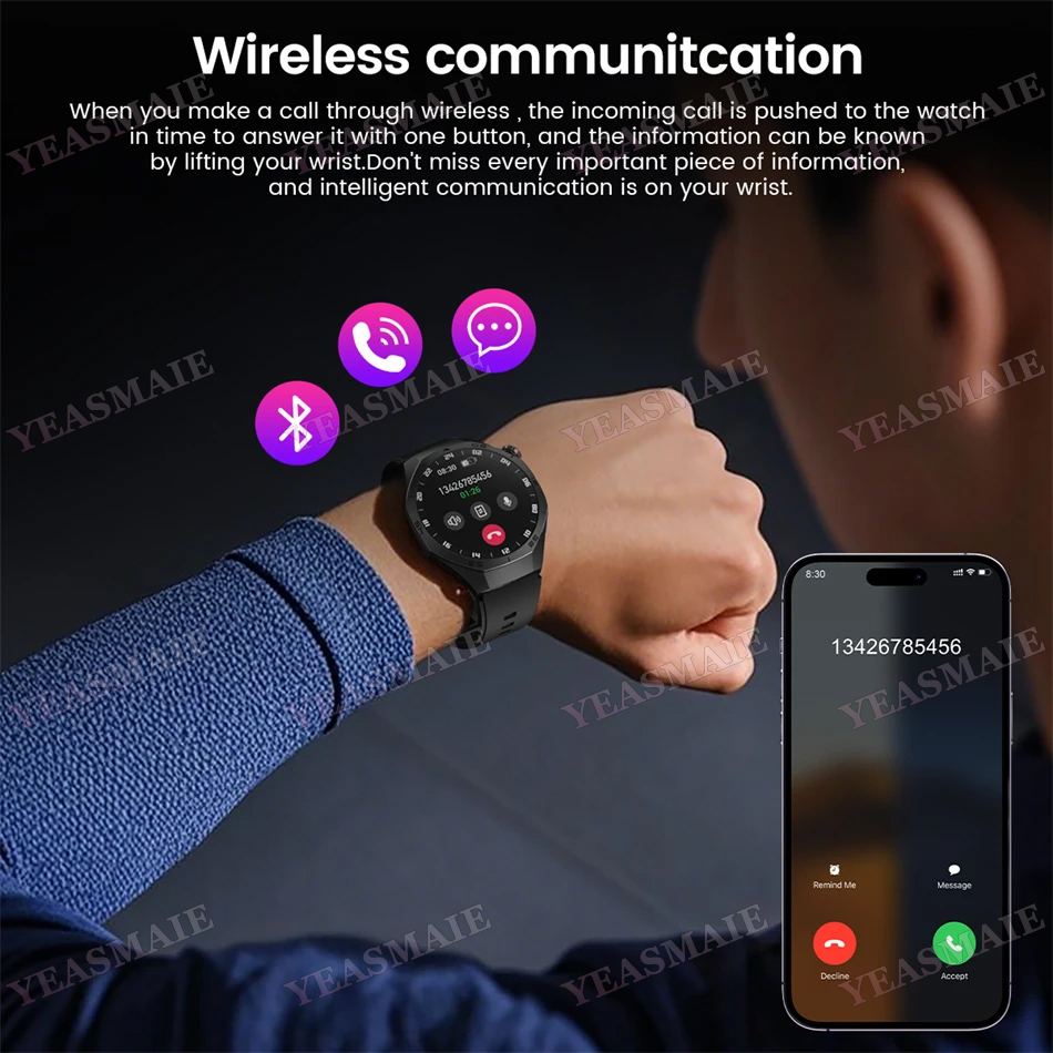 2026 Dynamic Lsland Smart Watc - огляд і ціна Cycling Heart Rate Monitor