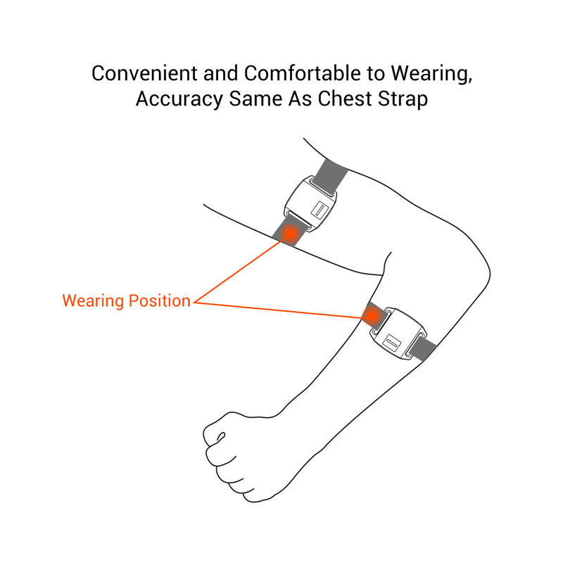 COOSPO HW706 Heart Rate Monito - огляд і ціна Cycling Heart Rate Monitor