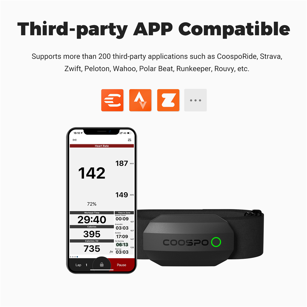 COOSPO H808S Heart Rate Sensor - огляд і ціна Cycling Heart Rate Monitor